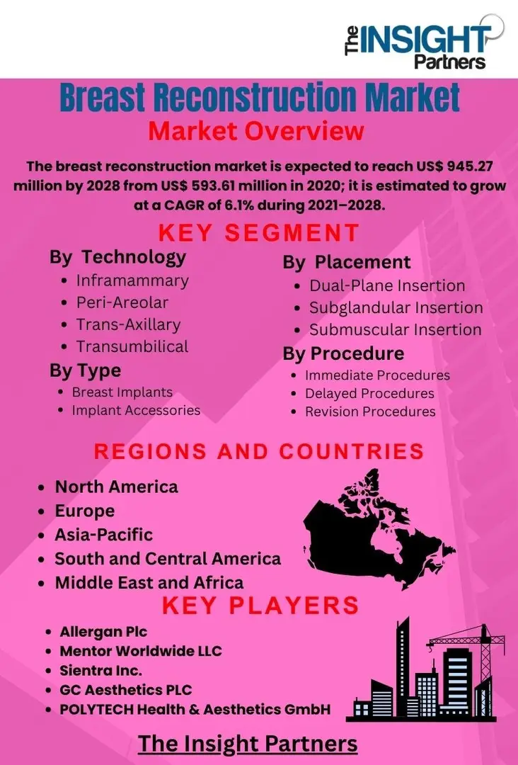 6874c95d6ebf5e330ba1870e